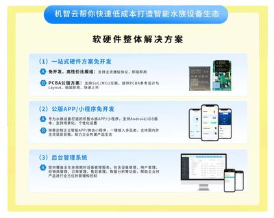 水族设备智能解决方案 智能硬件解决方案 机智云AIoT云平台