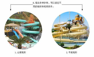 广州吉潮水上乐园设备封闭螺旋组合滑梯